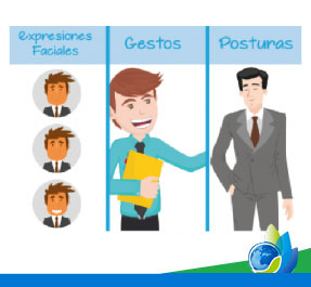 Curso de comunicación no verbal