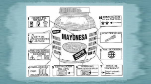 Curso de normas nacionales para el etiquetado de alimentos (NOM051-SCFI/SSA1-2010)
