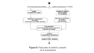 Curso de Métodos de control de calidad