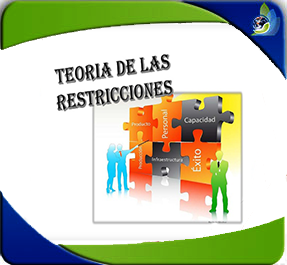Curso de teoría de restricciones