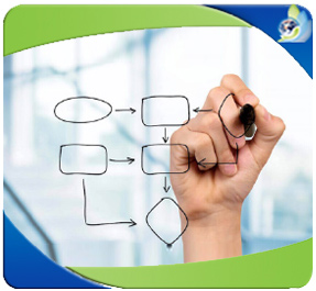 Curso de modelos de gestión de riesgo y mapeo